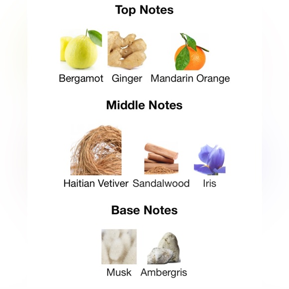 Creed original Vetiver - Picture 3 of 3